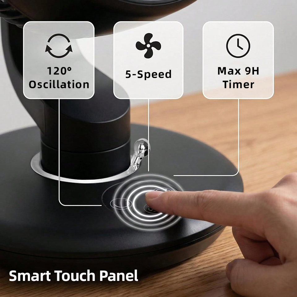 Kipas Meja USB 7800mAh 5 Kecep - Kitchen Gadgets Smart ulasan dan harga